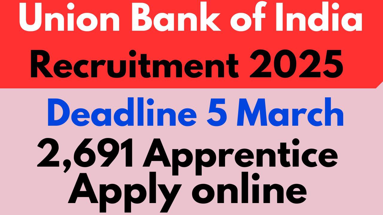 Union Bank of India Apprentice Recruitment 2025